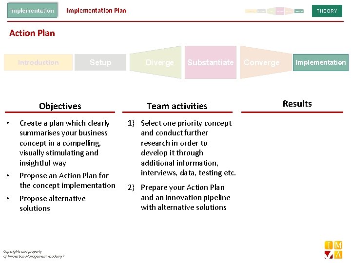 Implementation Plan THEORY Action Plan Introduction Setup Objectives • Create a plan which clearly