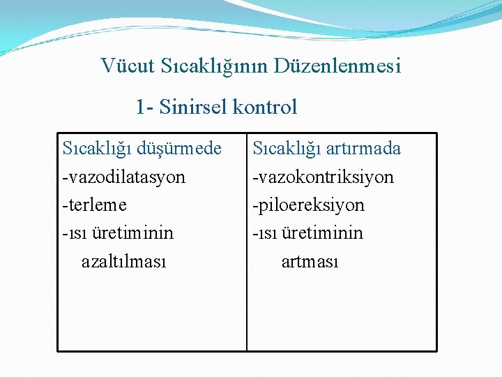 Vücut Sıcaklığının Düzenlenmesi 1 - Sinirsel kontrol Sıcaklığı düşürmede -vazodilatasyon -terleme -ısı üretiminin azaltılması