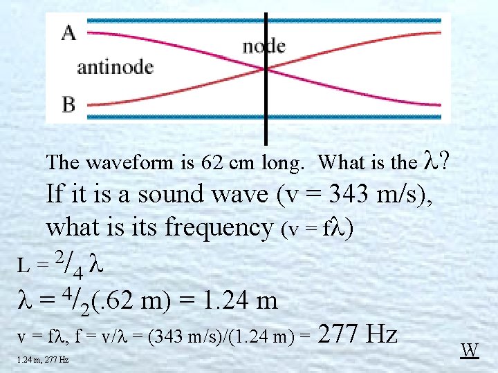 The waveform is 62 cm long. What is the ? If it is a