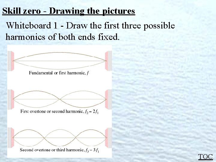 Skill zero - Drawing the pictures Whiteboard 1 - Draw the first three possible