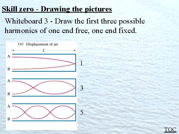 Skill zero - Drawing the pictures Whiteboard 3 - Draw the first three possible