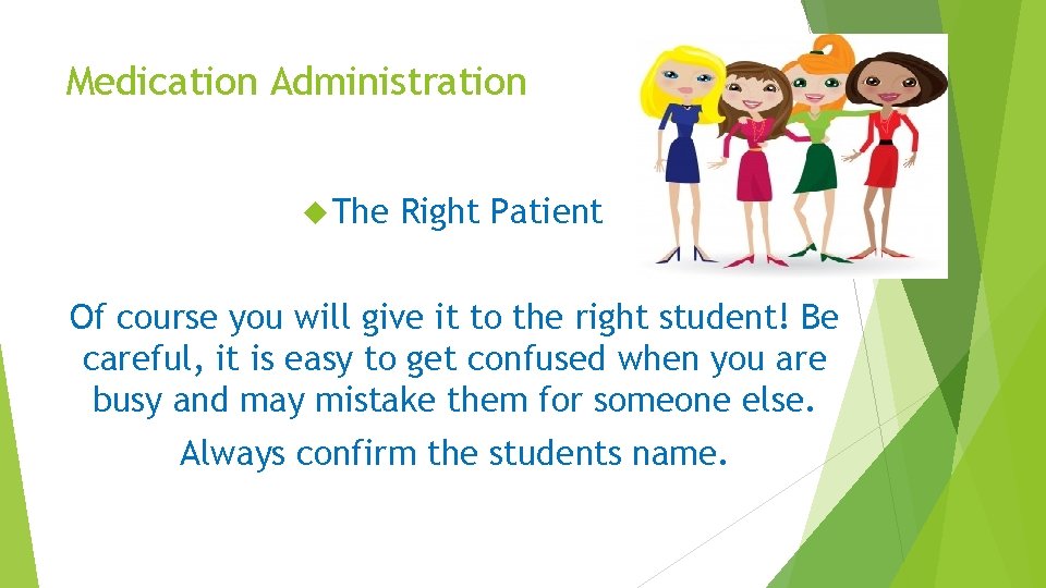 Medication Administration The Right Patient Of course you will give it to the right