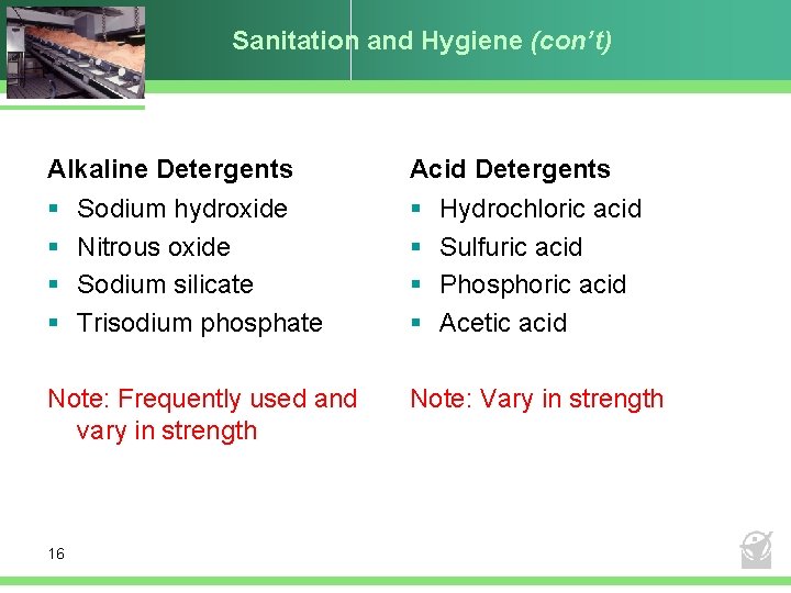 Sanitation and Hygiene (con’t) Alkaline Detergents Acid Detergents § § § § Sodium hydroxide