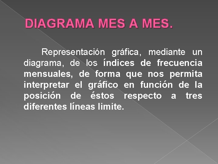 DIAGRAMA MES. Representación gráfica, mediante un diagrama, de los índices de frecuencia mensuales, de