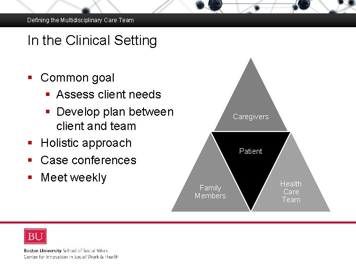 Defining the Multidisciplinary Care Team In the Clinical Setting Boston University Slideshow Title Goes