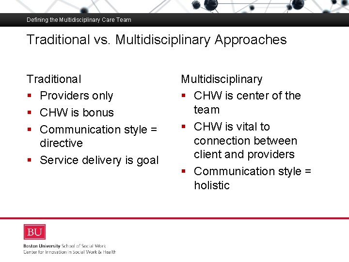Defining the Multidisciplinary Care Team Traditional vs. Multidisciplinary Approaches Boston University Slideshow Title Goes