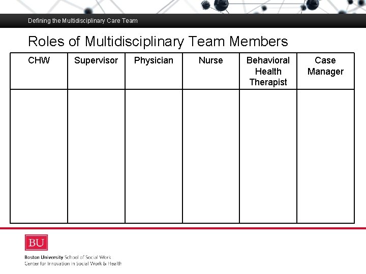 Defining the Multidisciplinary Care Team Roles of Multidisciplinary Team Members CHW Supervisor Physician Boston