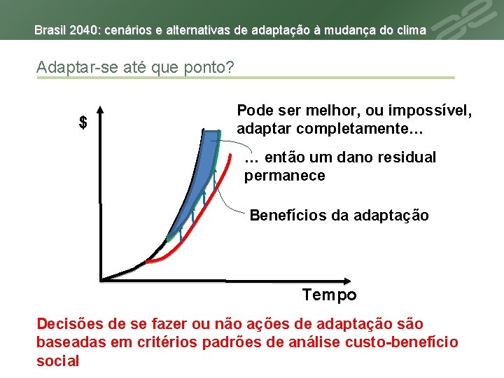 Brasil 2040: cenários e alternativas de adaptação à mudança do clima Adaptar-se até que