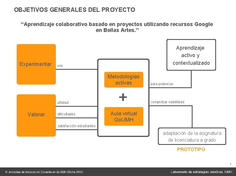 OBJETIVOS GENERALES DEL PROYECTO “Aprendizaje colaborativo basado en proyectos utilizando recursos Google en Bellas