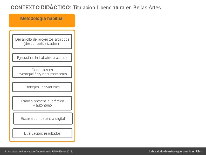 CONTEXTO DIDÁCTICO: Titulación Licenciatura en Bellas Artes Metodología habitual Desarrollo de proyectos artísticos (descontextualizados)