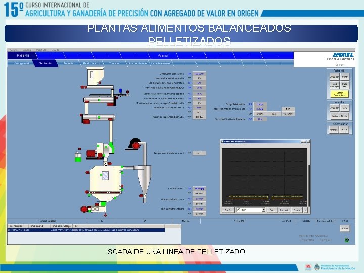 PLANTAS ALIMENTOS BALANCEADOS PELLETIZADOS SCADA DE UNA LINEA DE PELLETIZADO. 