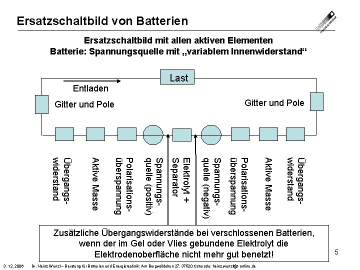 Ersatzschaltbild von Batterien Ersatzschaltbild mit allen aktiven Elementen Batterie: Spannungsquelle mit „variablem Innenwiderstand“ Last