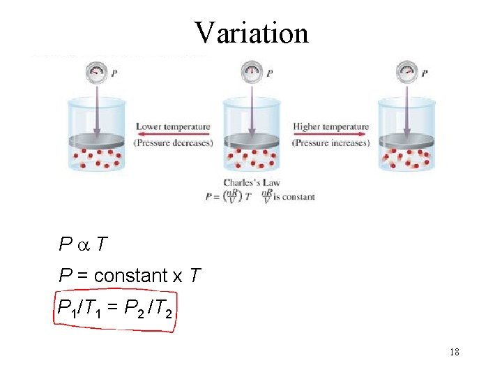 Variation Pa. T P = constant x T P 1/T 1 = P 2