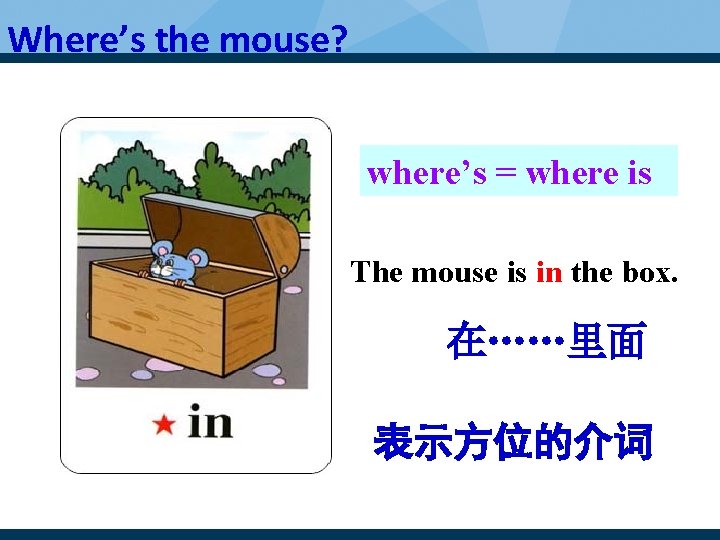 Where’s the mouse? where’s = where is The mouse is in the box. 在……里面