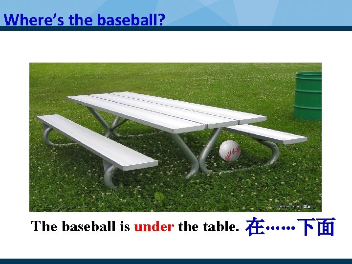 Where’s the baseball? The baseball is under the table. 在……下面 