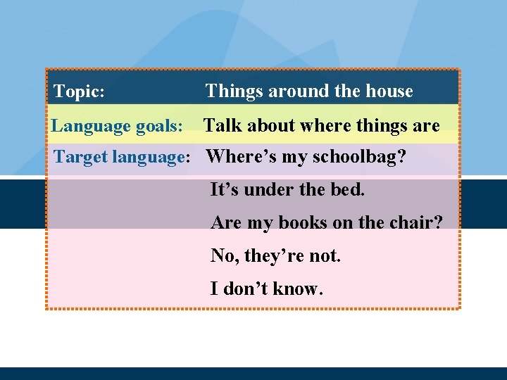 Topic: Things around the house Language goals: Talk about where things are Target language: