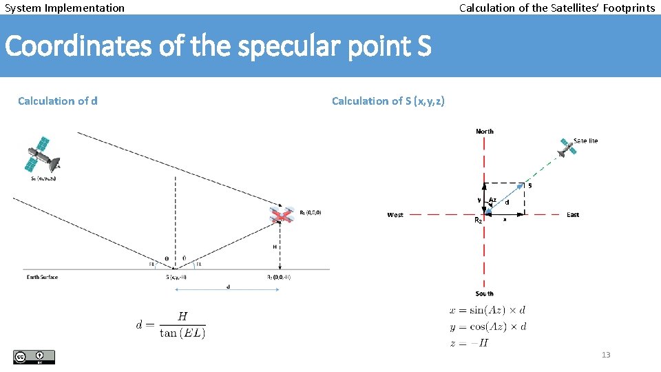 System Implementation Calculation of the Satellites’ Footprints Coordinates of the specular point S Calculation