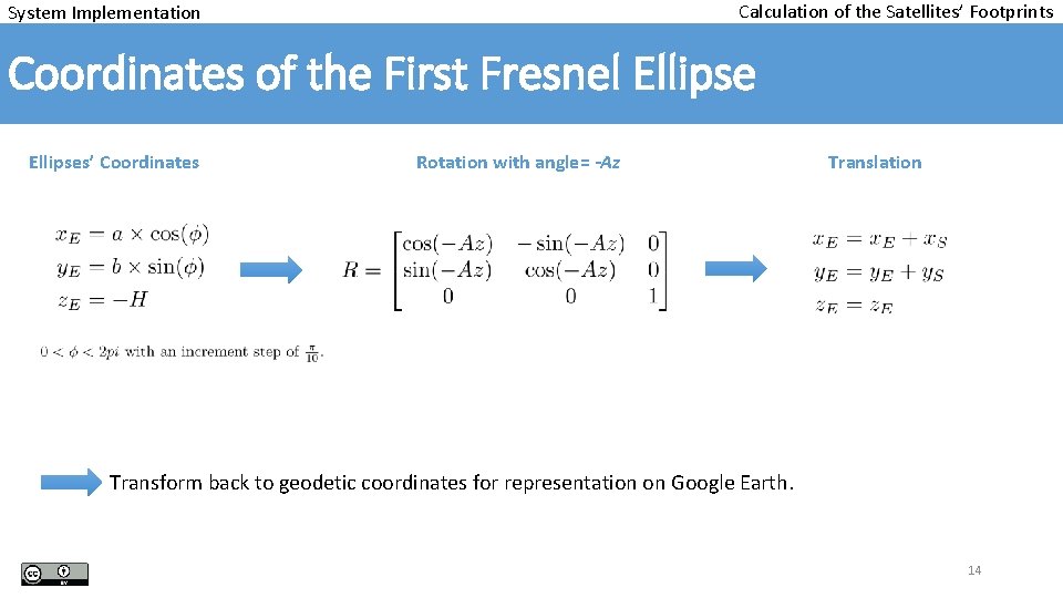 Calculation of the Satellites’ Footprints System Implementation Coordinates of the First Fresnel Ellipses’ Coordinates