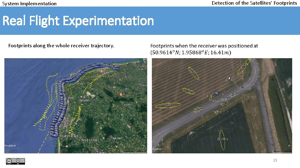 System Implementation Detection of the Satellites’ Footprints Real Flight Experimentation Footprints along the whole