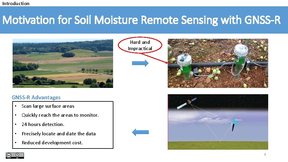 Introduction Motivation for Soil Moisture Remote Sensing with GNSS-R Hard and Impractical GNSS-R Advantages