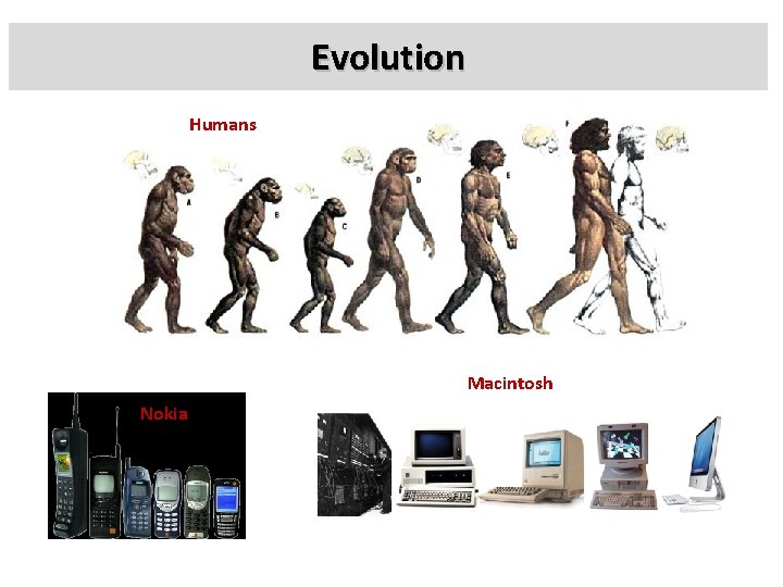 Evolution Humans Macintosh Nokia 