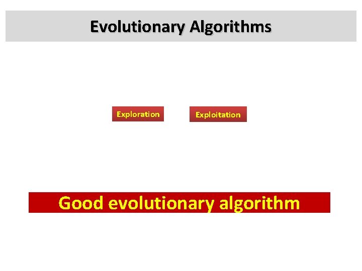Evolutionary Algorithms Exploration Exploitation Good evolutionary algorithm 
