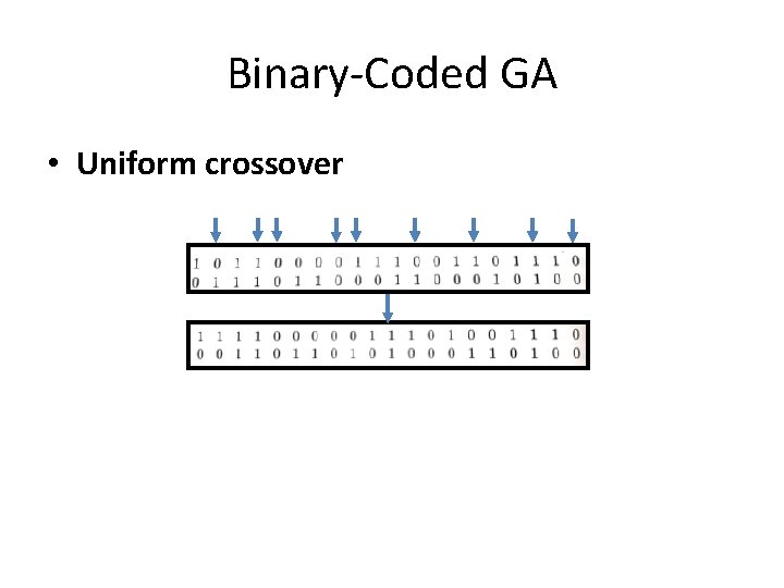 Binary-Coded GA • Uniform crossover 