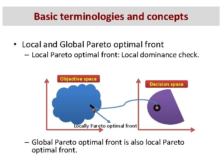 Basic terminologies and concepts • Local and Global Pareto optimal front – Local Pareto