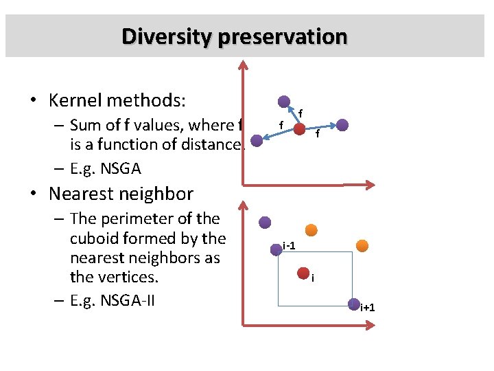 Diversity preservation • Kernel methods: – Sum of f values, where f is a