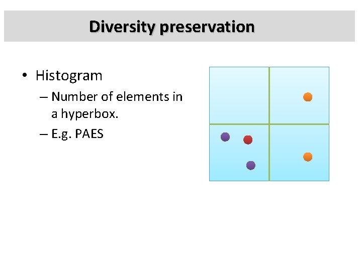 Diversity preservation • Histogram – Number of elements in a hyperbox. – E. g.