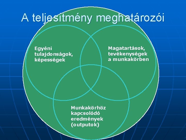 A teljesítmény meghatározói Egyéni tulajdonságok, képességek Munkakörhöz kapcsolódó eredmények (outputok) Magatartások, tevékenységek a munkakörben