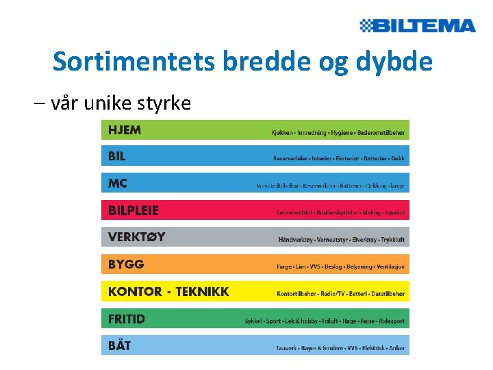 Sortimentets bredde og dybde – vår unike styrke 