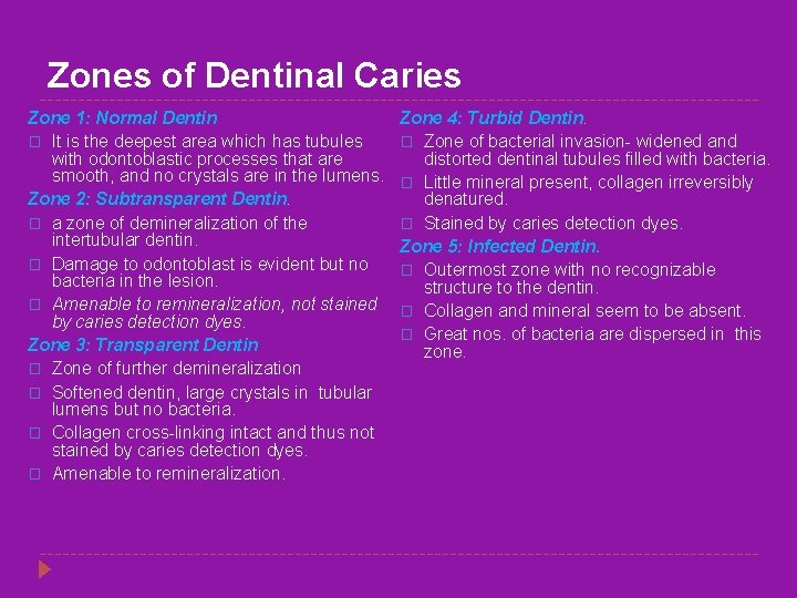 Zones of Dentinal Caries Zone 4: Turbid Dentin. Zone 1: Normal Dentin � Zone