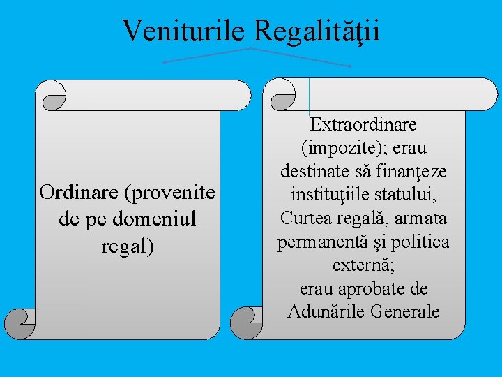 Veniturile Regalităţii Ordinare (provenite de pe domeniul regal) Extraordinare (impozite); erau destinate să finanţeze