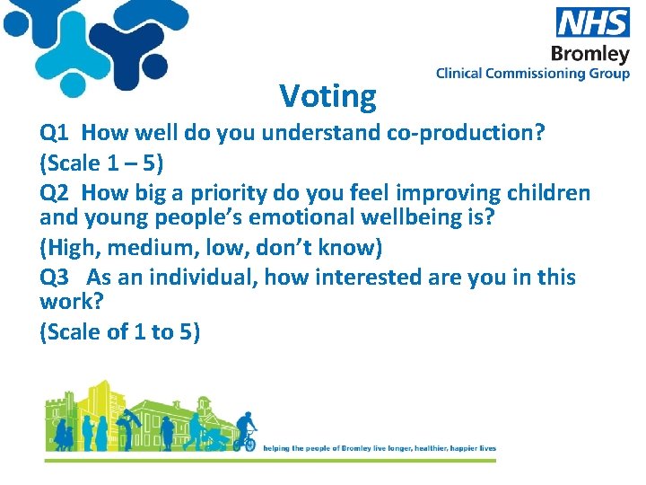 Voting Q 1 How well do you understand co-production? (Scale 1 – 5) Q