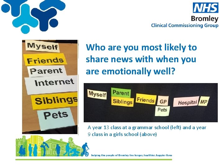 Who are you most likely to share news with when you are emotionally well?