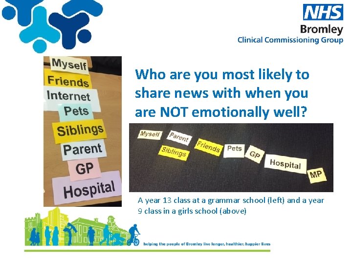 Who are you most likely to share news with when you are NOT emotionally