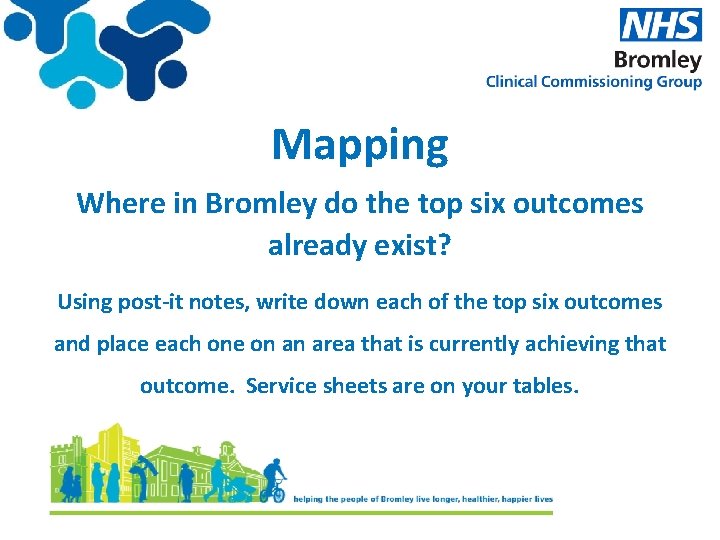 Mapping Where in Bromley do the top six outcomes already exist? Using post-it notes,