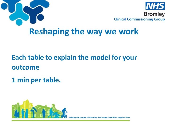 Reshaping the way we work Each table to explain the model for your outcome