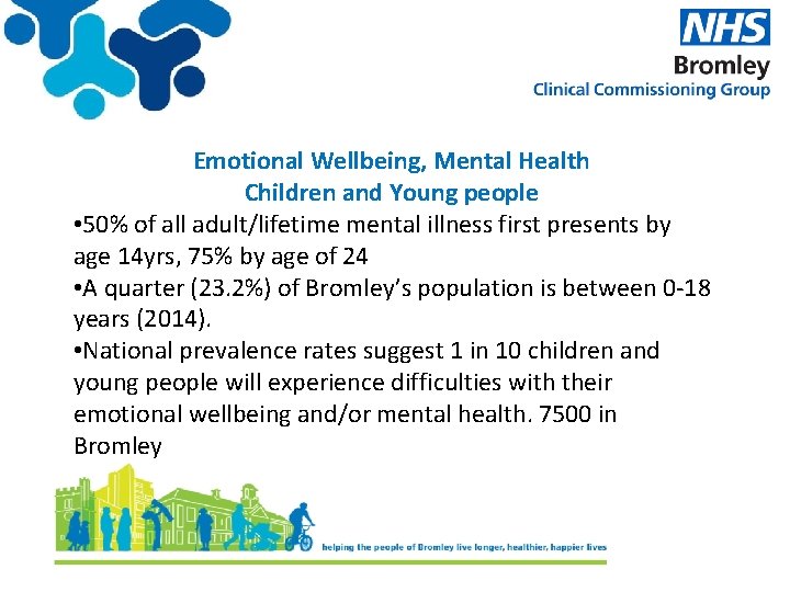 Emotional Wellbeing, Mental Health Children and Young people • 50% of all adult/lifetime mental
