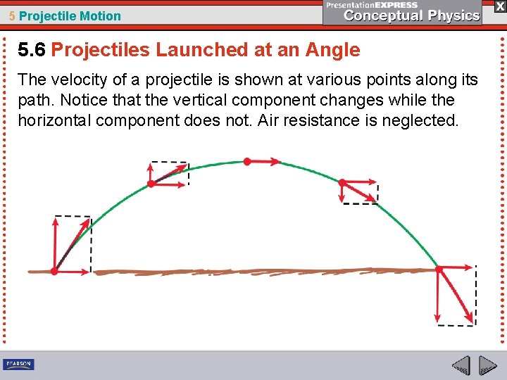 5 Projectile Motion 5. 6 Projectiles Launched at an Angle The velocity of a