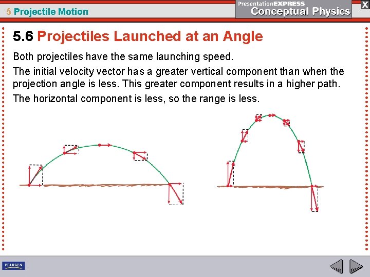 5 Projectile Motion 5. 6 Projectiles Launched at an Angle Both projectiles have the