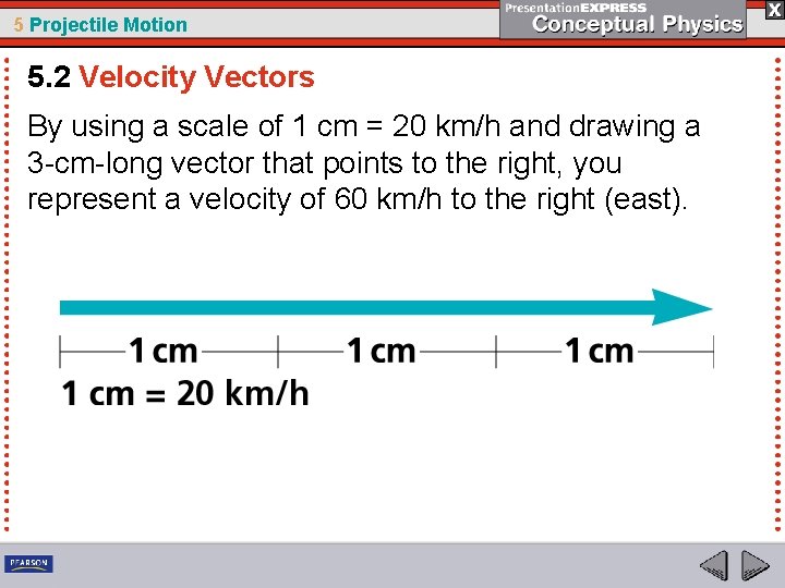 5 Projectile Motion 5. 2 Velocity Vectors By using a scale of 1 cm