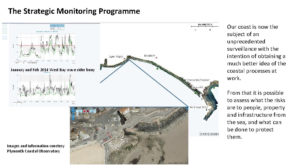 The Strategic Monitoring Programme January and Feb 2014 West Bay wave rider buoy Our