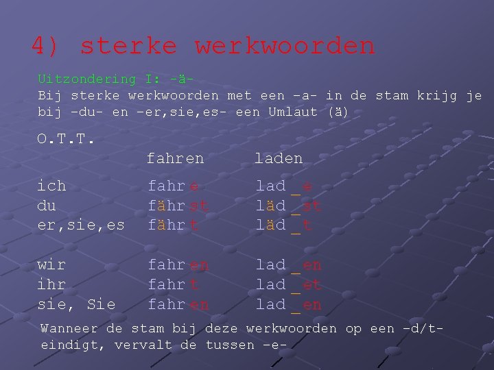 4) sterke werkwoorden Uitzondering I: -äBij sterke werkwoorden met een –a- in de stam