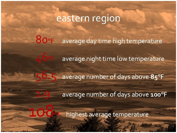 eastern region 80°F average day time high temperature 46°F average night time low temperature