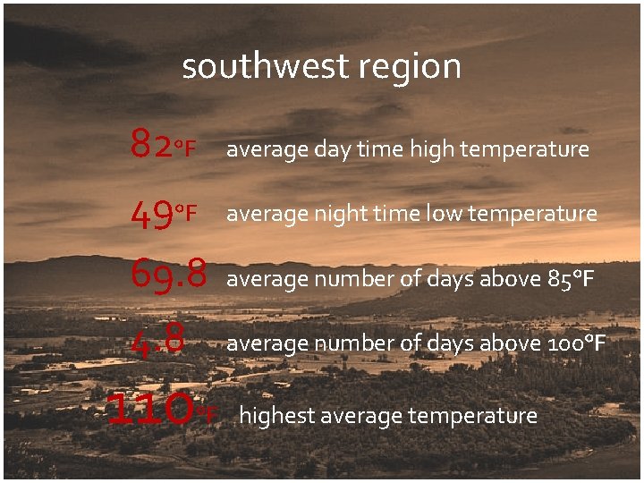 southwest region 82°F average day time high temperature 49°F average night time low temperature