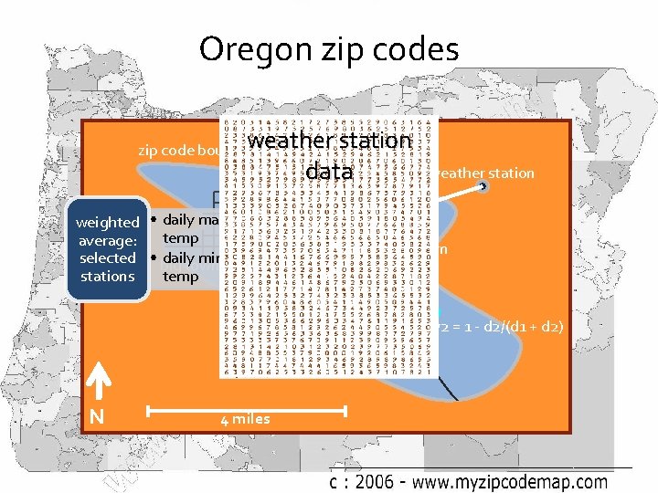Oregon zip codes Census dailymortality hospital zip code weather station zip code boundary admission