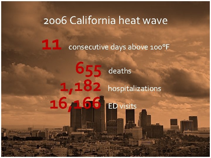 2006 California heat wave 11 consecutive days above 100°F 655 1, 182 16, 166