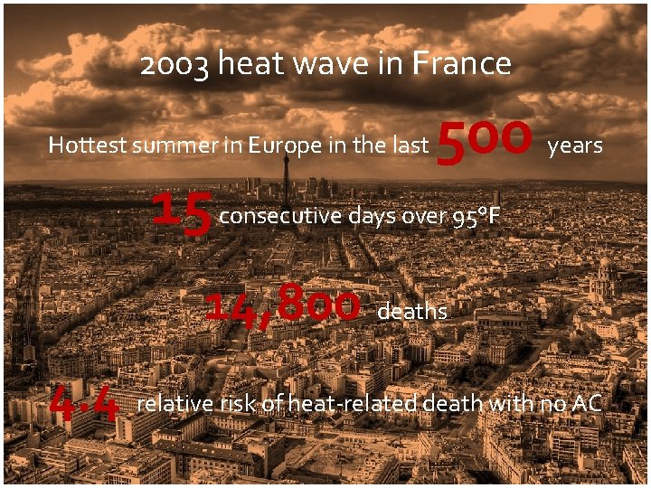 2003 heat wave in France Hottest summer in Europe in the last 15 500